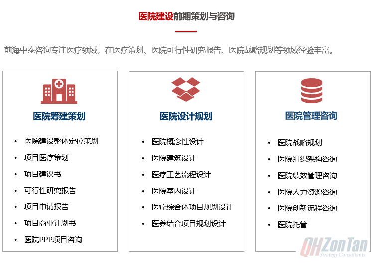 前海中泰咨詢(xún)服務(wù)內(nèi)容：醫(yī)院建設(shè)前期策劃與咨詢(xún)、醫(yī)院可行性研究報(bào)告等.png