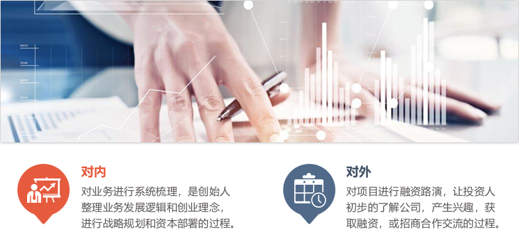 為什么要寫商業(yè)計劃書？-前海中泰咨詢.png