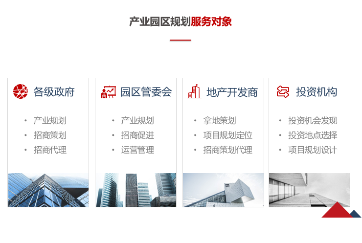 前海中泰咨詢產(chǎn)業(yè)園區(qū)規(guī)劃服務對象.png
