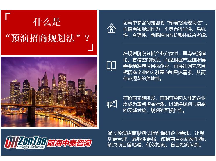 前海中泰咨詢產(chǎn)業(yè)園區(qū)規(guī)劃“預演招商規(guī)劃法”.png